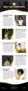5 Body Type Celebrations Infographic