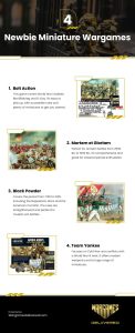 4 Newbie Miniature Wargames Infographic