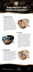 3 Drop and Cut-Out Cookie Distinctions Infographic