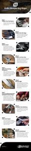 10 Knife Sharpening Steps Infographic