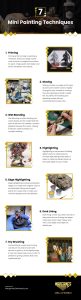 7 Mini Painting Techniques Infographic