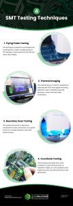 4 SMT Testing Techniques Infographic