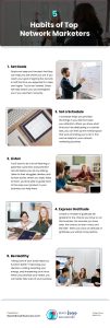 5 Habits of Top Network Marketers Infographic