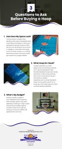 3 Questions to Ask Before Buying a Hoop Infographic