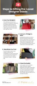 4 Steps to Gifting Pre-Loved Designer Goods Infographic