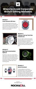 4 Ways to Avoid Corporate Watch Gifting Mistakes Infographic