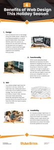 4 Benefits of Web Design This Holiday Season Infographic