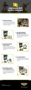 5 Japanese Bolt Action Starters Infographic