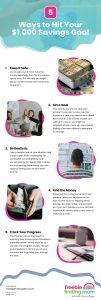 5 Ways to Hit Your $1,000 Savings Goal Infographic