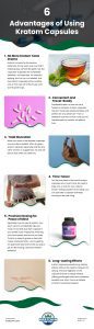 6 Advantages of Using Kratom Capsules Infographic