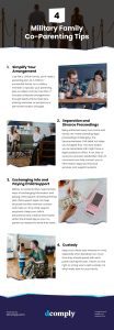 4 Military Family Co-Parenting Tips Infographic