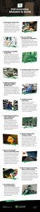 11 PCB Assembly Mistakes to Avoid Infographic
