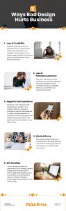 5 Ways Bad Design Hurts Business Infographic