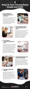 5 Ways to Turn Transactional Emails into Profit Infographic