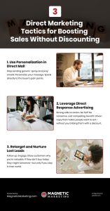 3 Direct Marketing Tactics for Boosting Sales Without Discounting Infographic