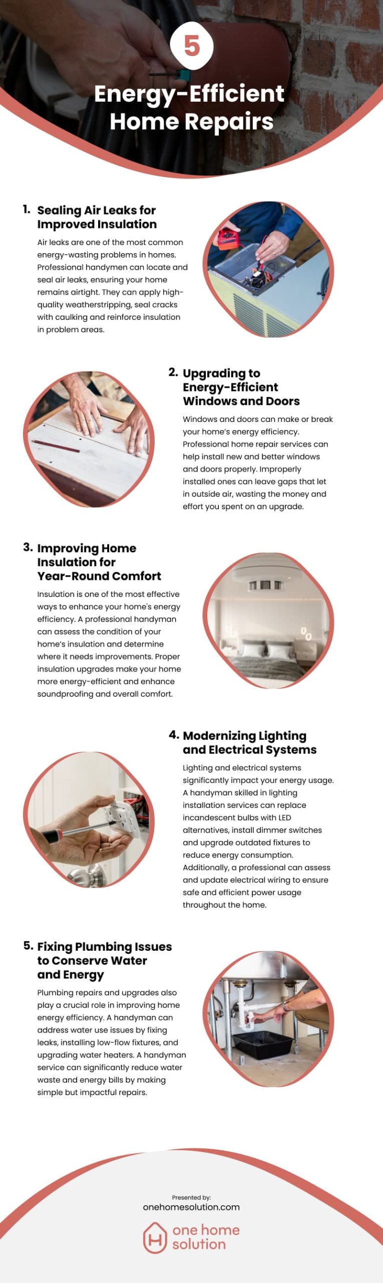 Image showcasing 5 Energy-Efficient Home Repairs Infographic