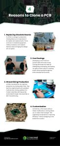 4 Reasons to Clone a PCB Infographic