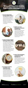 5 Wins of Proactive Online Reputation Management Infographic
