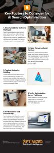 5 Key Factors to Consider for AI Search Optimization Infographic