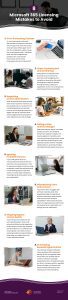 8 Microsoft 365 Licensing Mistakes to Avoid Infographic
