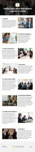 8 Traits Executive Recruiters Look for in CEOs Infographic