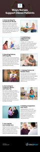 7 Ways Nurses Support Obese Patients Infographic