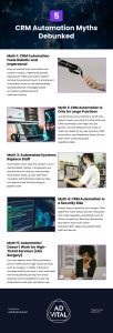 5 CRM Automation Myths Debunked Infographic