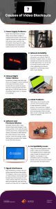 7 Causes of Video Blackouts Infographic