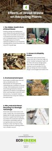 4 Effects of Wood Waste on Recycling Plants Infographic
