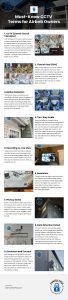9 Must-Know CCTV Terms for Airbnb Owners Infographic