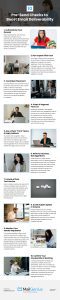 10 Pre-Send Checks to Boost Email Deliverability Infographic