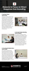 3 Reasons to Focus on Direct Response Over Branding Infographic