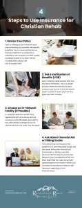 4 Steps to Use Insurance for Christian Rehab Infographic