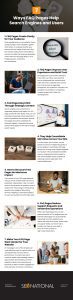7 Ways FAQ Pages Help Search Engines and Users Infographic