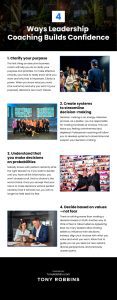 4 Ways Leadership Coaching Builds Confidence Infographic