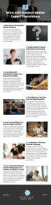 7 Wins with Subject Matter Expert Translators Infographic