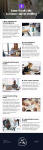 6 Benefits of CRM Automation for Staffing Infographic