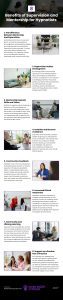 8 Benefits of Supervision and Mentorship for Hypnotists Infographic