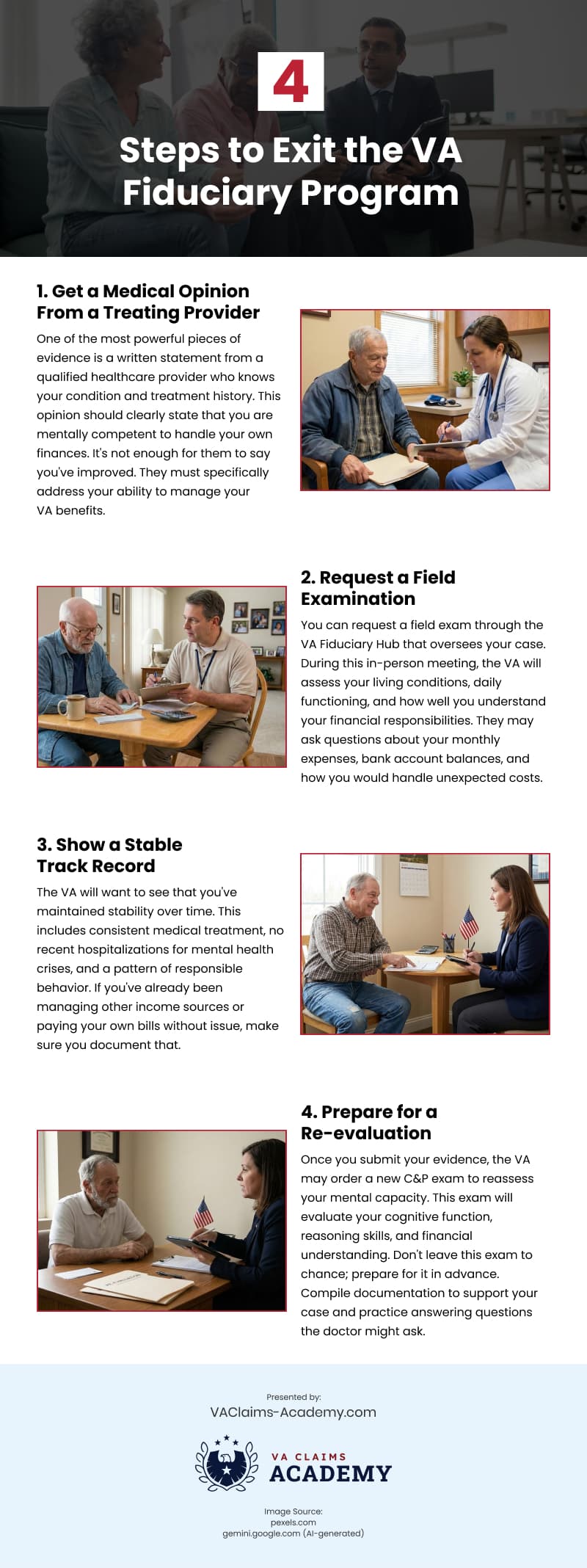4 Steps to Exit the VA Fiduciary Program Infographic