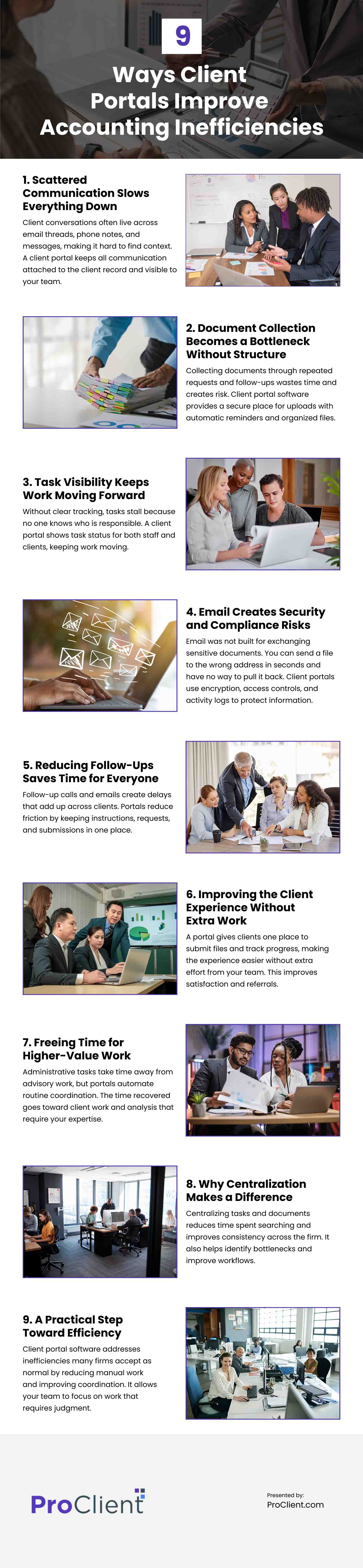 9 Ways Client Portals Improve Accounting Inefficiencies Infographic 9 Ways Client Portals Improve Accounting Inefficiencies Infographic